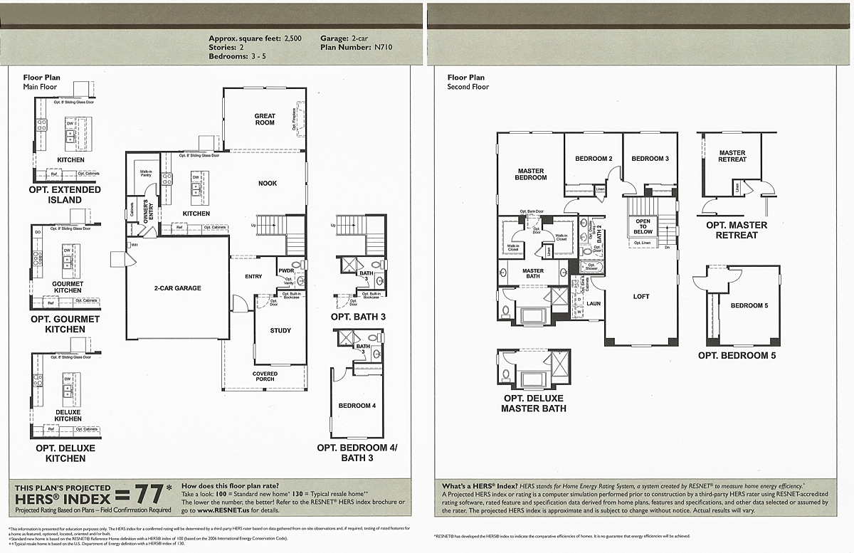 New home floor plans | © Life in Sonoma Wine Country - http://www.lifeinsonomawinecountry.com